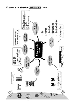 NCERT Mathematics Joyful Textbook and Workbook For Class 2 | Updated NCERT Pattern | Includes Mind Maps & Revision notes |Teachers Manual (Set of 2 books)