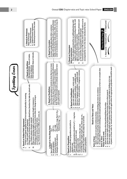 CDS Maths, English & General Knowledge 13 Years' Chapter-wise & Topic-wise Solved Papers English Medium Set of 3 | 2014-2026 | Includes 2026 Paper-I | With Oswaal AI | For 2026-27 Exams