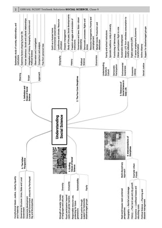 CBSE NCERT Class 9 Textbook Solutions Social Science (Understanding Society India and Beyond) (Latest NCERT) | Revision Notes, Mind Maps, Solved Intext & Exercise Questions | Oswaal AI