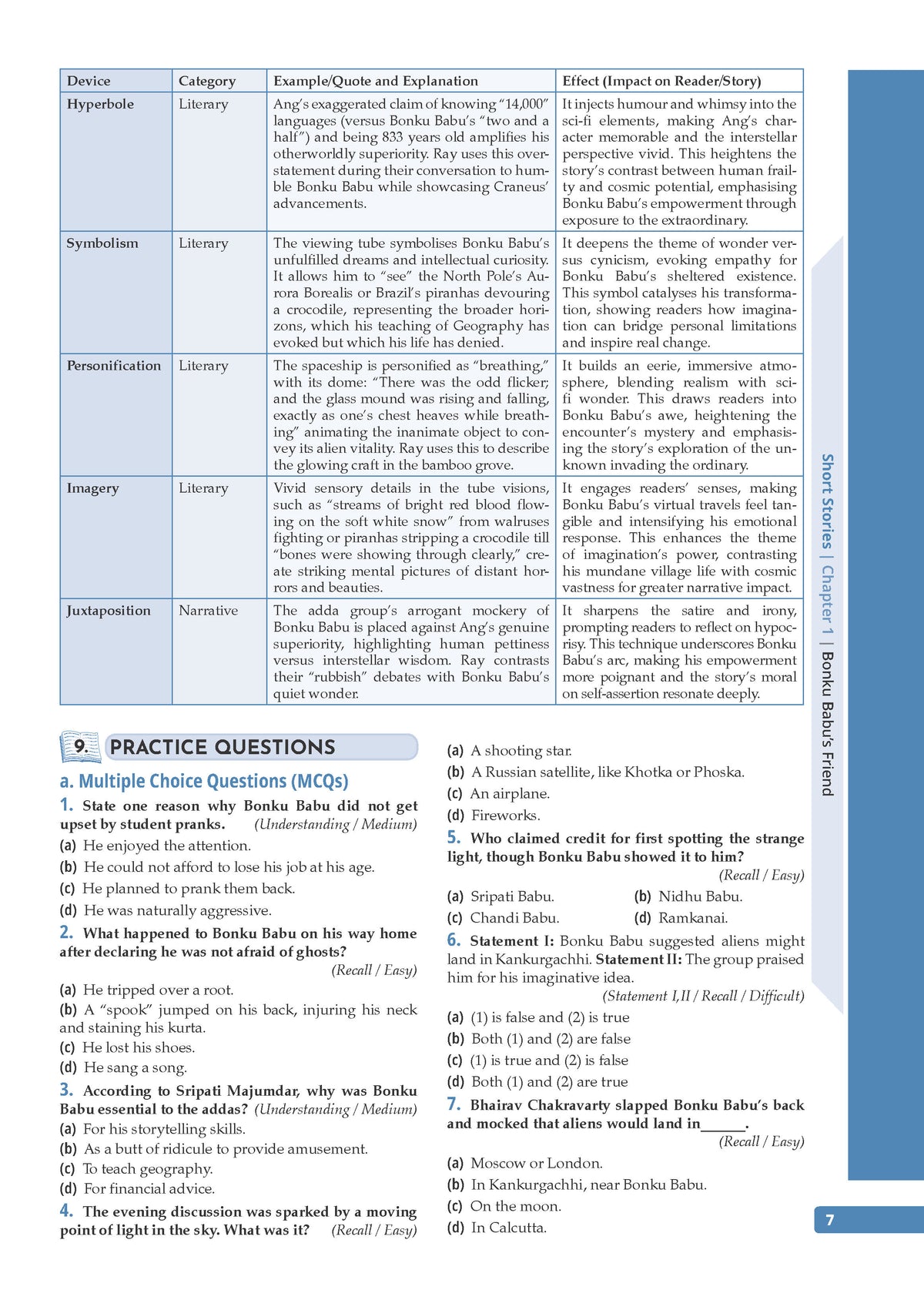 Oswaal Treasure Chest Handbook-English Literature (ICSE) For Classes IX & X | MCQs and Subjective Q&A | Includes 2025 & 2026 Papers- fully solved | With Oswaal AI | For 2027 Exam