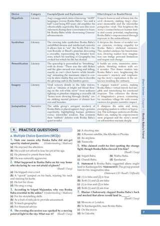 Treasure Chest Handbook – English Literature (ICSE) For Classes IX & X | MCQs and Subjective Q&A |Includes 2025 & 2026 Papers- fully solved| With oswaal.ai | For 2027 Exam