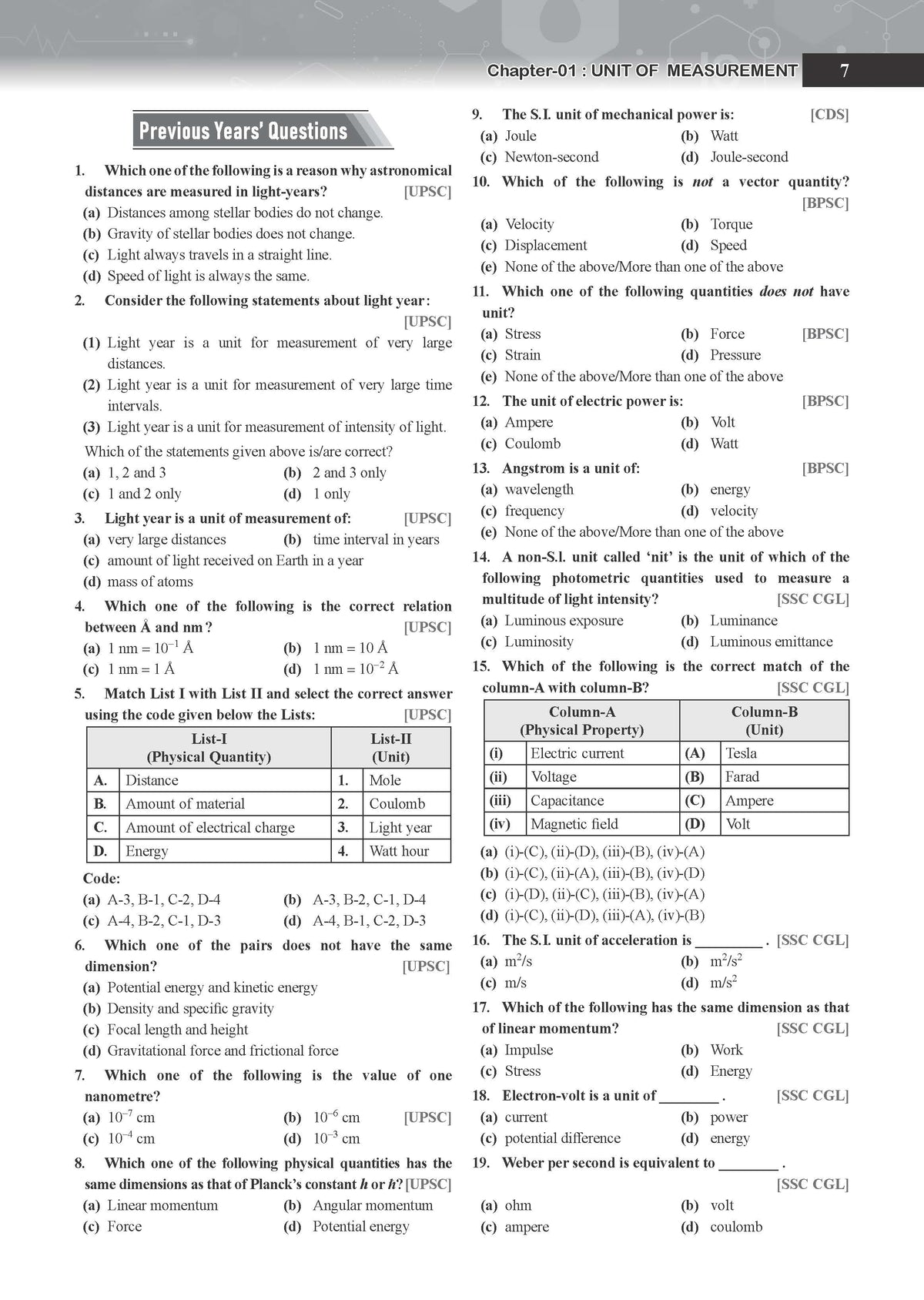 General Science for Competitive & Government Exams (English Medium) | Latest Edition