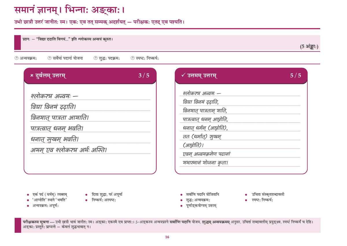 Oswaal CBSE Workbook Class 9 Sanskrit | Aligned with NCERT Sharada | Perforated Worksheets for Practice with Competency Based questions | NEP 2020 + NCF-SE 2023 | 2027 Exam