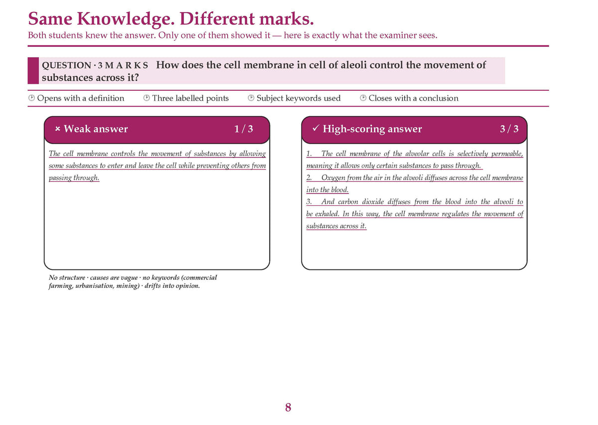 Oswaal CBSE Workbook Class 9 Science | aligned with NCERT Exploration | Perforated Worksheets for Practice with Competency Based questions | NEP 2020 + NCF-SE 2023 | 2027 Exam