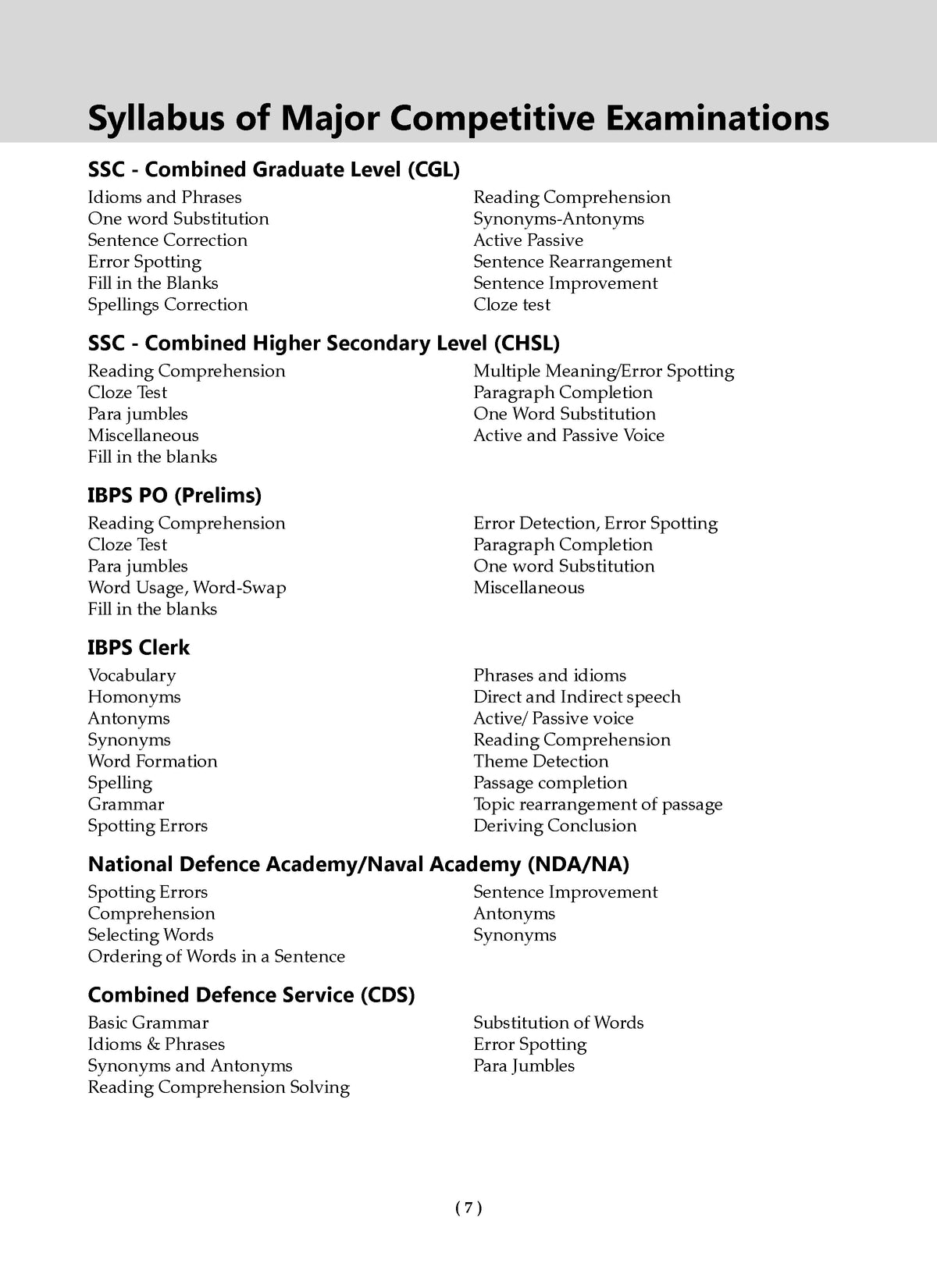 Oswaal Objective General English for All Competitive Exams | Chapter-wise & Topic-wise with 1000+ Questions | A Complete Book on English Language | SSC, Banking, RRB, Defence, LIC | Latest Edition