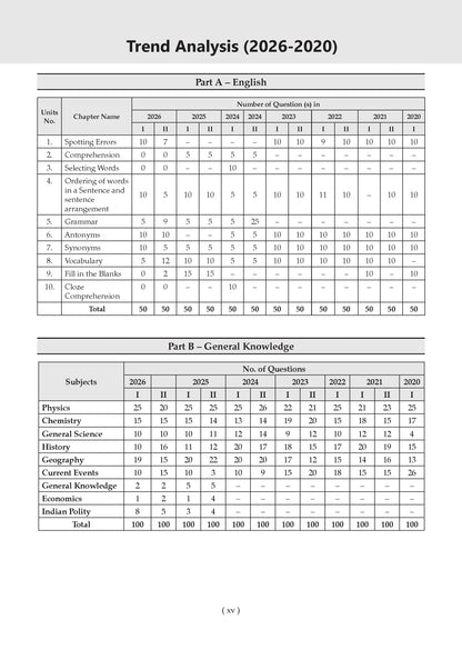 NDA/NA 13 Years' Chapter-wise & Topic-wise Solved Papers | General Ability Test (GS & English) | 2014–2026 (I & II) | For 2027 Exam | with Oswaal AI