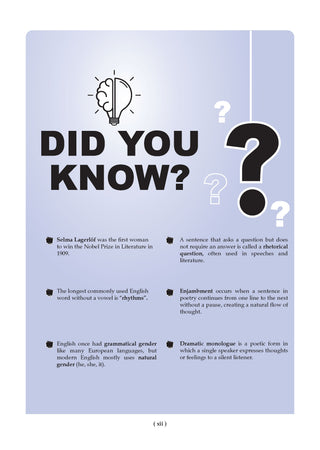 CBSE Question Bank for Class 12 English Core, Physics, Chemistry & Biology (Set of 4) Chapter & Topic-wise: Solved Papers (2017-2026) | Includes 2026 solved Papers | With oswaal.ai | For 2027 Exam