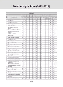NEET (UG) 38 Years' Chapter-wise & Topic-wise Solved Papers Biology |(1988-2025) | For 2026 Exam