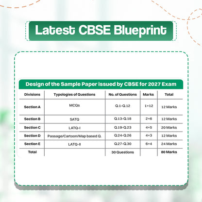 CBSE 15 Sample Question Papers Class 12 Board Exam Political Science 2026-27 based on latest CBSE SQP dated (21 Sep 2026) | New Questions Typologies With Oswaal AI