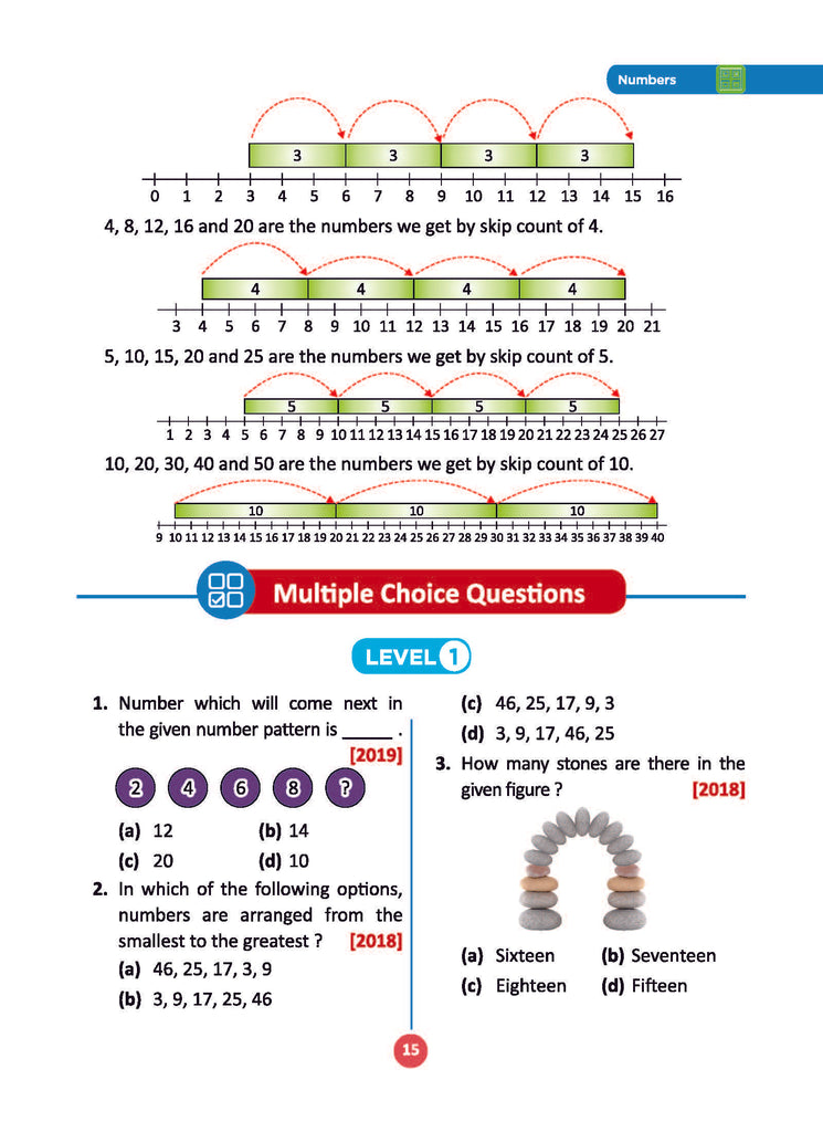 One For All Olympiad Previous Years' Solved Papers Class 1 (Set of 6 Books) Maths, English, Science, Reasoning, Cyber & General Knowledge (For 2024-25 Exam)