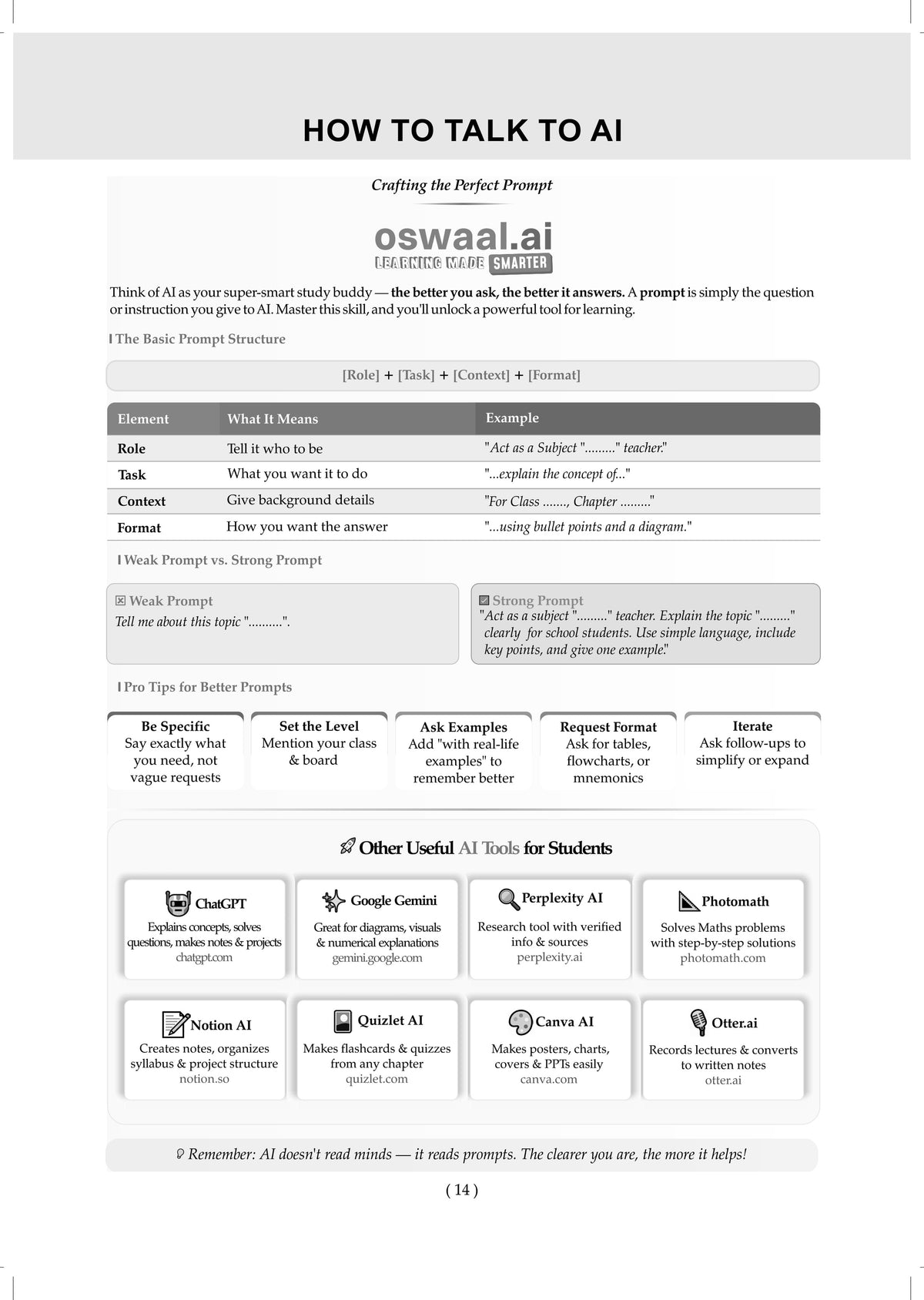 NTA CUET (UG) 45 Combined Previous Years' Papers | Humanities Stream | PYQs (2022 – 2026) NCERT aligned MCQs | For 2027 Exam | With Oswaal AI