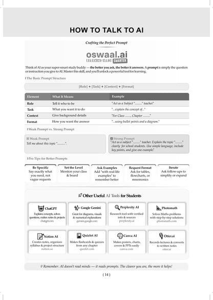 NTA CUET (UG) 45 Combined Previous Years' Papers | Humanities Stream | PYQs (2022 – 2026) NCERT aligned MCQs | For 2027 Exam | With Oswaal AI