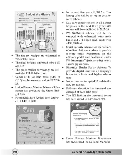 General Knowledge Handbook English Medium | Quick-Revision GK & Current Affairs for All Competitive & Government Exams | Infographics & One-Liners | SSC, Banking, Railways, UPSC, Defence | For 2026-27 Exams