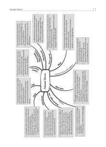 CBSE Question Bank Chapterwise and Topicwise SOLVED PAPERS Class 10 Computer Applications For Exam 2026