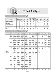 CAT 10 Years' Chapter-wise & Topic-wise Solved Papers (2006-2008 & 2017-2023) | (VARC, DILR & QA) | For 2024 Exam