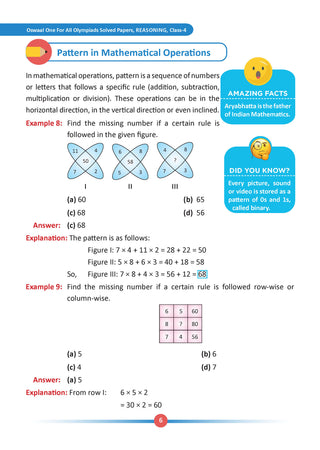 One For All Olympiads Class 4 Logical Reasoning Prep-Guide Book | Chapter-wise Previous Years' Solved Papers | Questions for Silverzone, Crest& Other Exams 2026 | With Sample Papers& Oswaal.AI