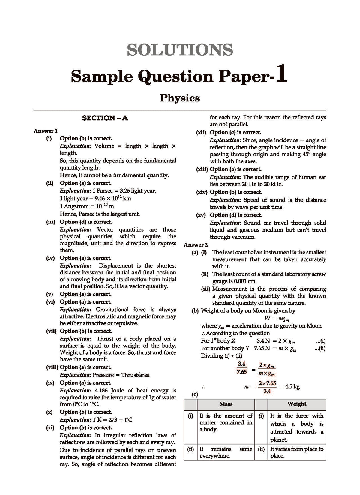 ICSE 10 Sample Question Papers Class 9 Physics, Chemistry, Biology & Maths (Set of 4 Books) For 2026 Exam (Based On The Latest CISCE/ICSE Specimen Paper), With Competency-Based Questions, Mind Maps, On-Tips Notes, Solved MCQs, Revision with Explanations - Oswaal Books