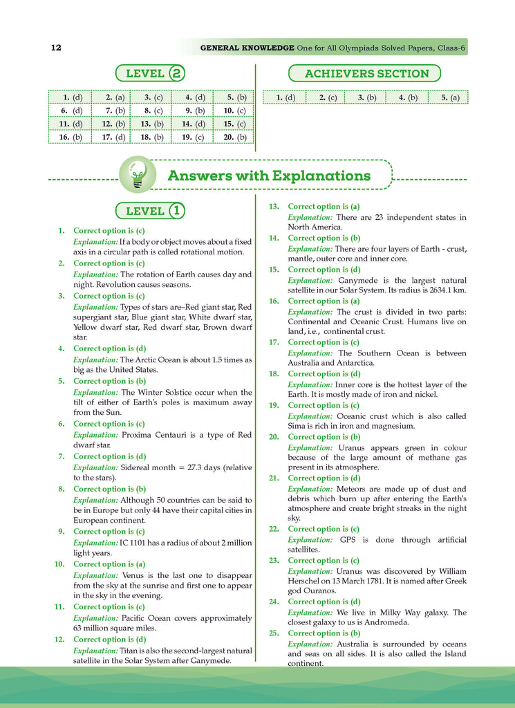 One For All Olympiad Class 6 General Knowledge | Previous Years Solved Papers | For 2024-25 Exam