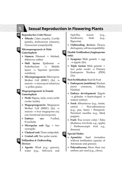 Class 12 ISC Biology Question Bank (2017-2026) | Chapter-wise & Topic-wise with Competency Based Questions | For 2027 Exam | With Solved 2026 Board Paper | Self-Assessment Papers