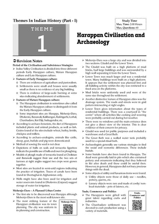 NTA CUET (UG) Chapter-wise Question Bank History For 2026 Exam (as per latest 27 Dec., notification) | PYQs & 800+ NCERT aligned MCQs |With Oswaal AI