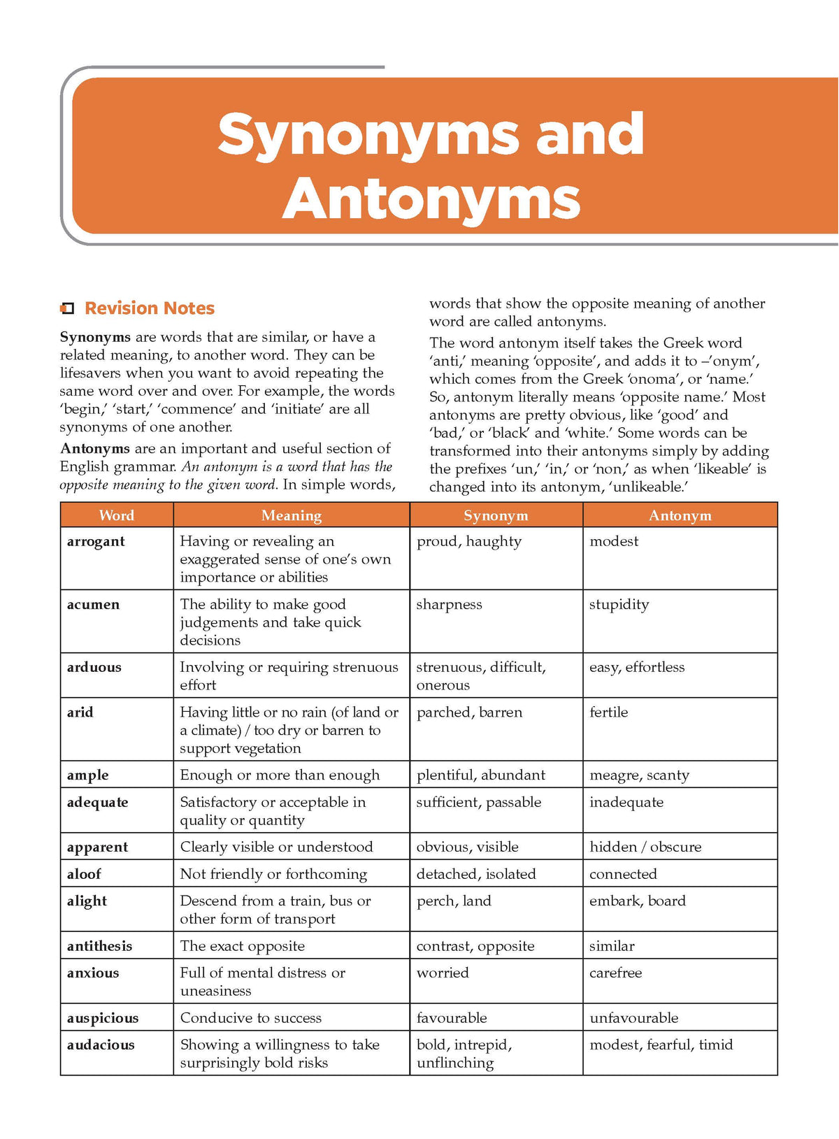 Oswaal CadetCore NDA/NA GAT Handbook English Medium | General Ability Test Revision Notes & Mind Maps | English & General Knowledge | Quick Revision for NDA/NA | For 2026-27 Exams