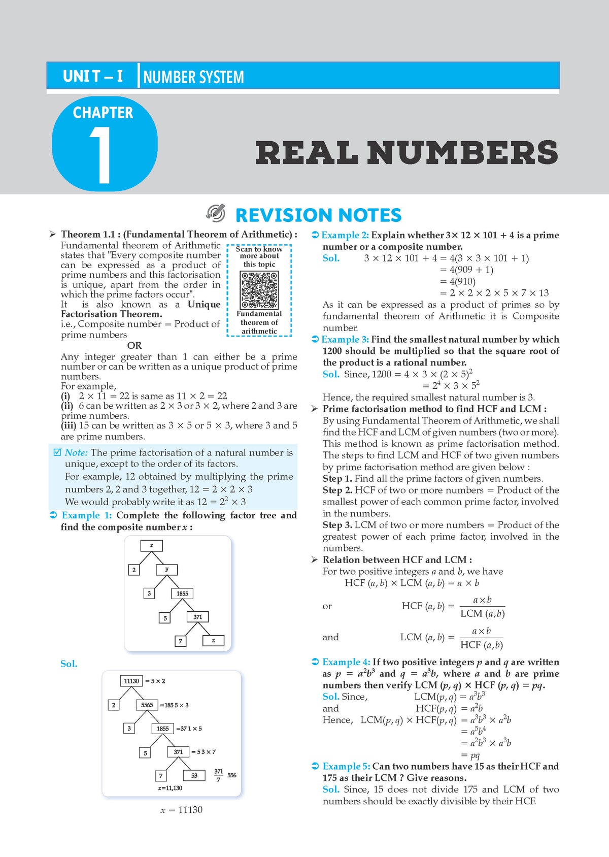 CBSE & NCERT One for All Class 10 Mathematics Basic (For 2027 Exam)