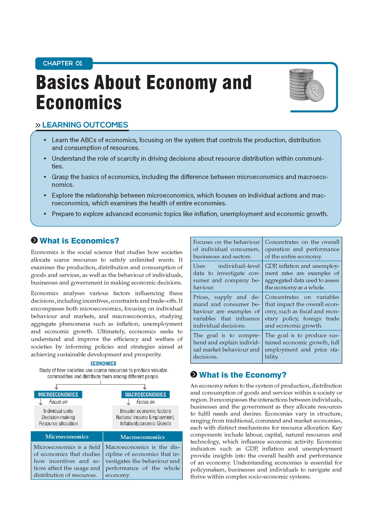 Textbook Indian Economy for UPSC Prelims & Mains | Latest Budget 2026–27 & Economic Survey 2025–26 + Shifting from WPI to PPI | For 2027 Exam | With Oswaal AI