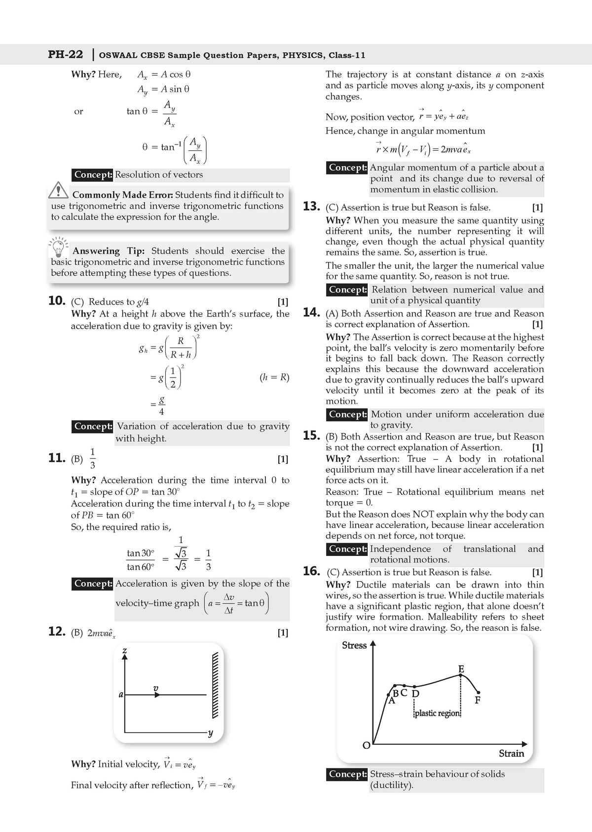 CBSE 20 Combined Sample Question Papers class 11 Science stream (English Core, Mathematics, Physics, Chemistry & Biology)