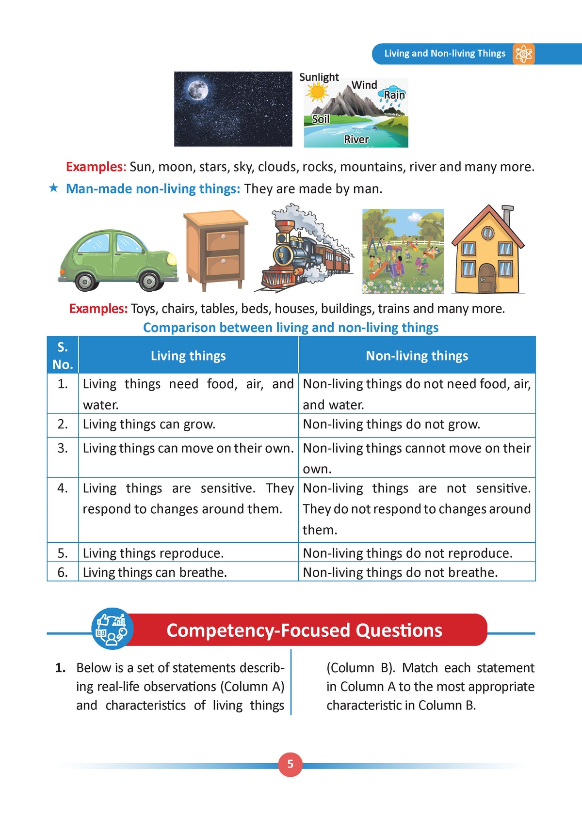 One For All Olympiads Class 1 Science Prep-Guide | Chapter-wise Previous Years' Solved Papers+ Workbook (Set of 2 Books) | Questions for SOF NSO & Other Olympiad Exams 2026