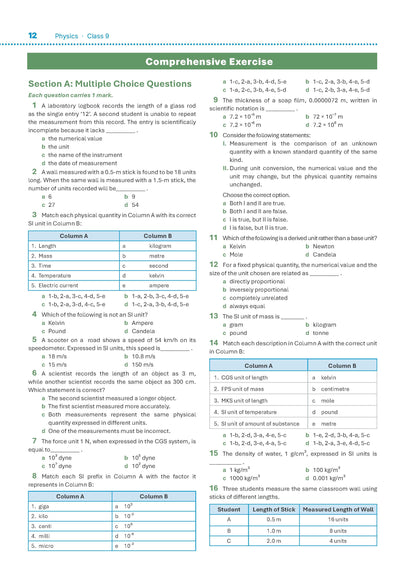 Textbook of Science | Advanced Level | Class 9 | Based on Latest CBSE Syllabus & Reading Material | Aligned with NEP 2020 & NCF-SE 2023 | With Oswaal AI