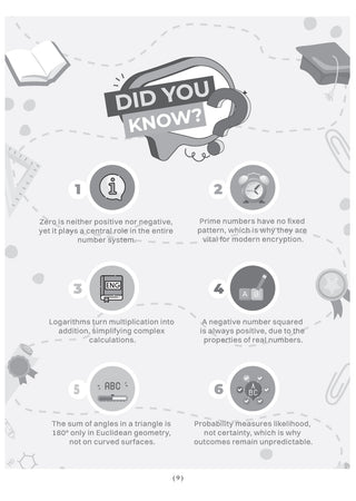 CDS (Combined Defence Services) 17 Previous Years’ Solved Papers| Year-wise (2018 to 2026(I)| Mathematics | Includes 2026 Paper – I | With Oswaal AI