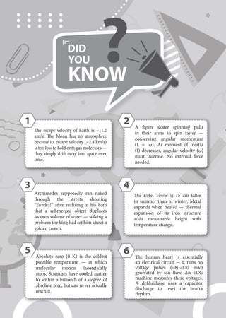 JEE Main 25 Years’ (2002-2026) |Chapter-wise & Topic-wise Question Bank: Physics| Includes-Jan & Apr 2026 Papers Fully Solved | Latest Edition for 2027 Exam 