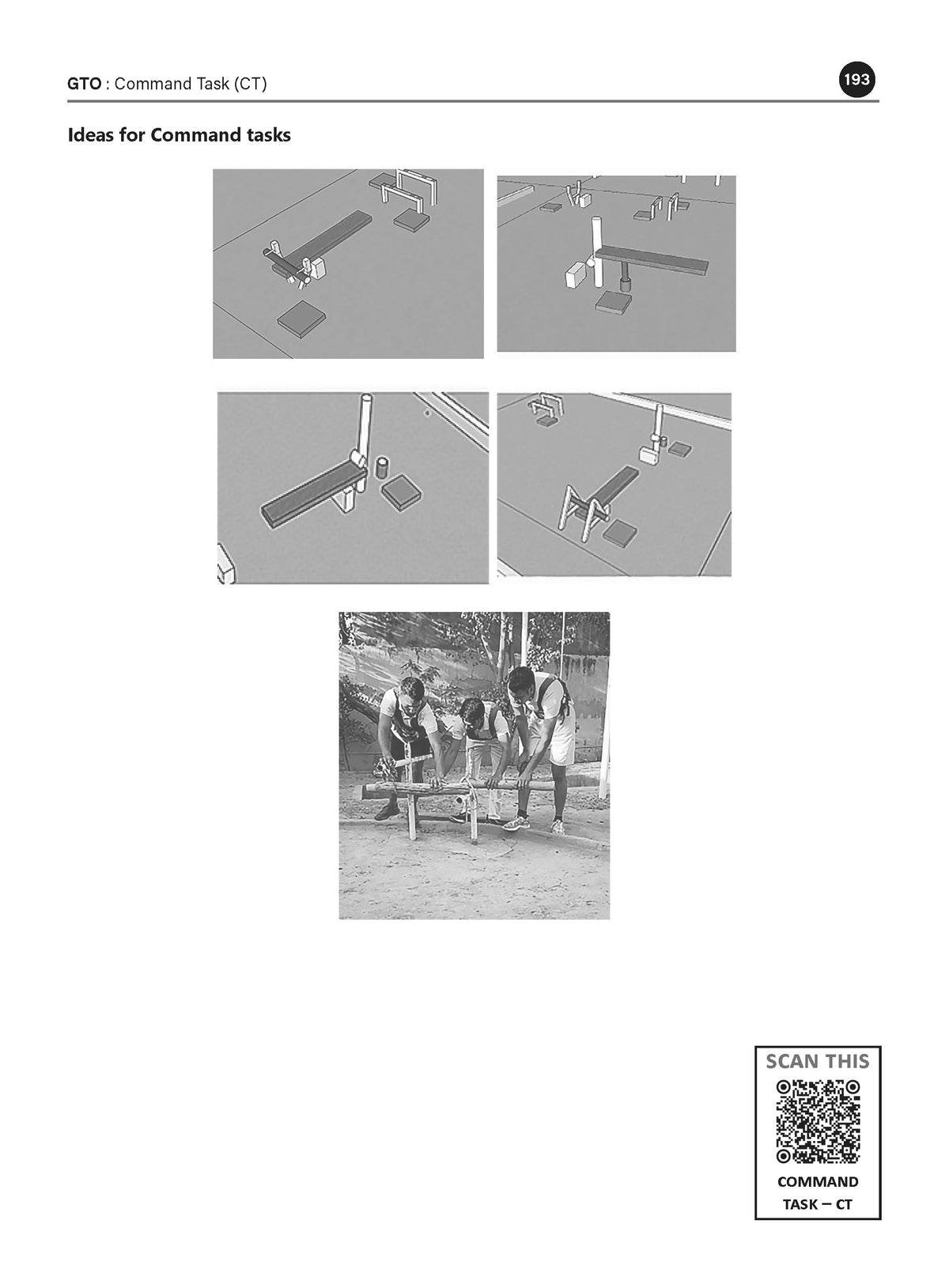 SSB Interview The Practical Approach