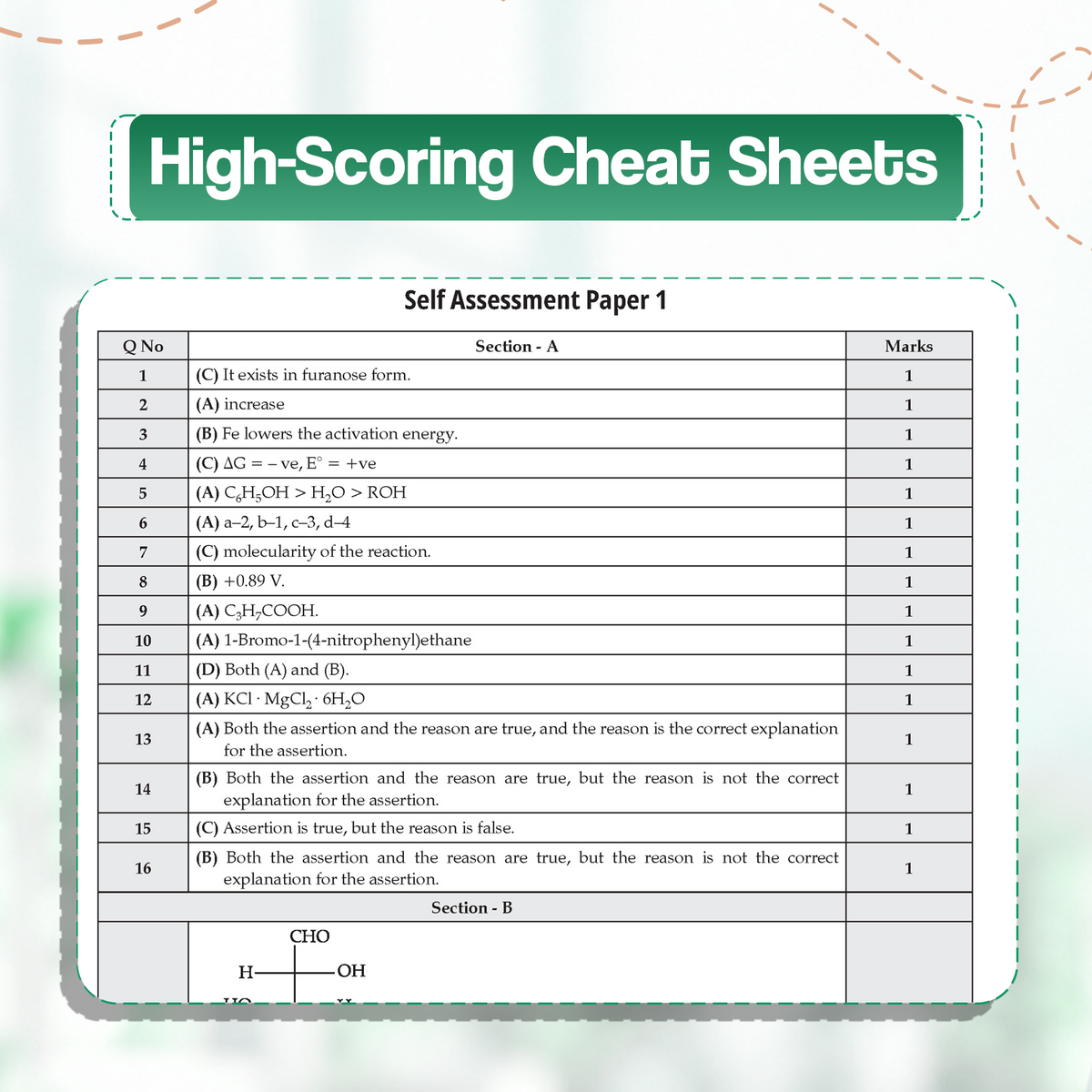 Oswaal CBSE 15 Sample Question Papers Class 12 Board Exam Chemistry 2026-27 based on latest CBSE SQP dated (21 Sep 2026) | New Questions Typologies With Oswaal AI