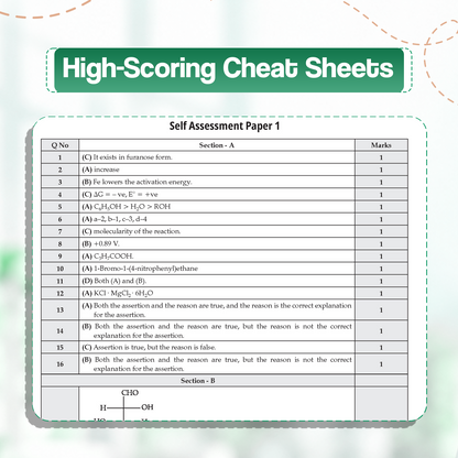 Oswaal CBSE 15 Sample Question Papers Class 12 Board Exam Chemistry 2026-27 based on latest CBSE SQP dated (21 Sep 2026) | New Questions Typologies With Oswaal AI