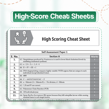 Oswaal CBSE 15 Sample Question Papers Class 12 Board Exam Biology 2026-27 based on latest CBSE SQP dated (21 Sep 2026) | New Questions Typologies With Oswaal AI