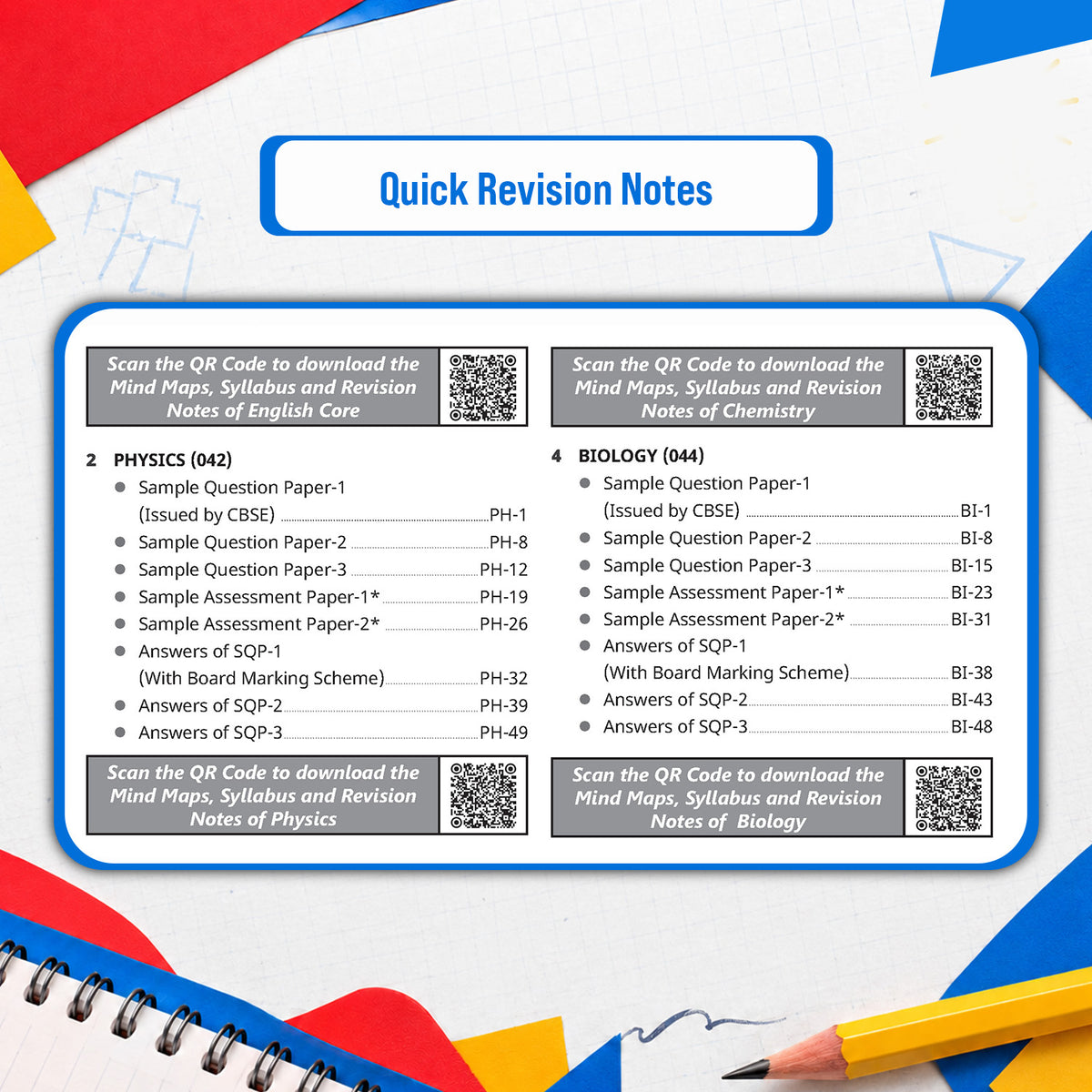 Oswaal CBSE 20 Combined Sample Question Papers Class 12 Board Exam 2027 – English Core, Physics, Chemistry, Biology - New Question Typologies - Oswaal AI