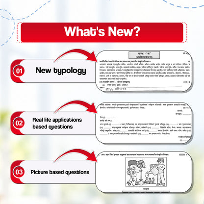 CBSE 15 Sample Question Papers Class 10 Board Exam Sanskrit 2026-27 based on latest CBSE SQP dated (21 Sep 2026) | New Questions Typologies With Oswaal AI