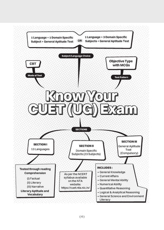 NTA CUET (UG) 40 Combined Previous Years Solved Papers & 20 Combined Mock Test Papers (Set of 2 Books) Commerce Stream (English, Accountancy, Business Studies, Economics, Maths, General Aptitude Test) For 2026 Exam