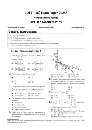 NTA CUET (UG) 10 Mock Test Papers Applied Mathematics For 2026 Exam (Section –II) (as per latest 27 Dec., notification) | 550+ MCQs for Practice | Includes 2025 Paper- fully solved | With Oswaal AI