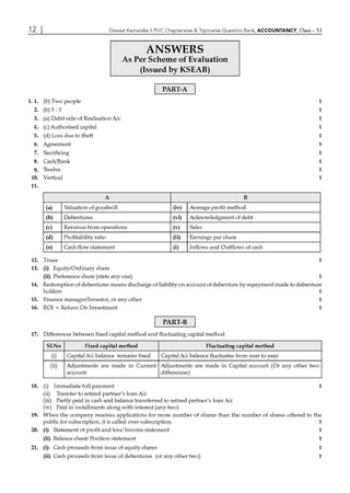 Karnataka II PUC Chapter-wise & Topic-wise Question Bank Class 12 Accountancy | 1550+ Questions, Revision Notes, Mind Maps, Mnemonics, Solved PYQs (2026–2017) | 2027 Board Exam | oswaal.ai