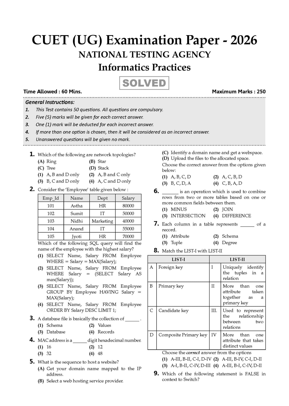 Oswaal NTA CUET (UG) Chapter-wise Solved Papers Question Bank | Informatics Practices | PYQs (2022 – 2026) NCERT aligned MCQs | With Solved Paper 2026 | For 2027 Exam | With Oswaal AI