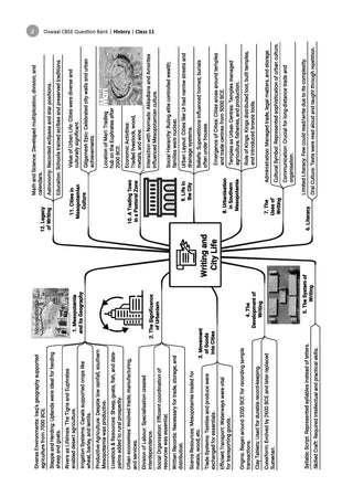 CBSE Question Bank History Chapter-wise & Topic-wise Class 11 For 2027 Exam with Competency Based Questions & Comprehensive NCERT coverage