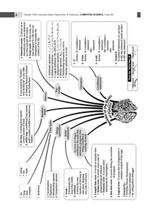 CBSE Question Bank Chapterwise and Topicwise SOLVED PAPERS Class 12 Computer Science For Exam 2026