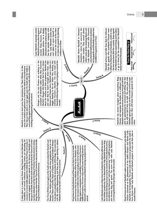 Class 11 ISC English Paper-2 (Literature) Question Bank | Chapter-wise & Topic-wise with Competency Based Questions | For 2027 Exam | Self-Assessment Papers | Revision Notes