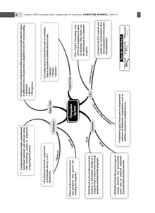 CBSE Question Bank Class 11 Computer Science For 2026 Exam