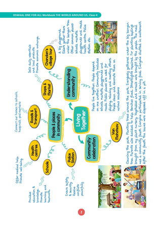 One for All Workbook Class 4 The World Around Us| 40+ Concept-wise Perforated Worksheets | Based on NCERT Our Wondrous World | NEP 2020 & NCF 2023 Aligned | For CBSE & State Boards | Builds Concept Clarity & Scientific Skills