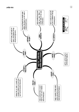 CBSE Question Bank Hindi-A Chapter-wise & Topic-wise Class 9 For 2027 Exam with Competency Based Questions & Comprehensive NCERT coverage
