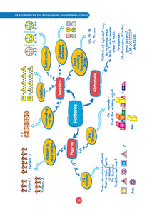 One for All Olympiads Previous Year Solved Papers Class 2 Reasoning For 2025 Exam