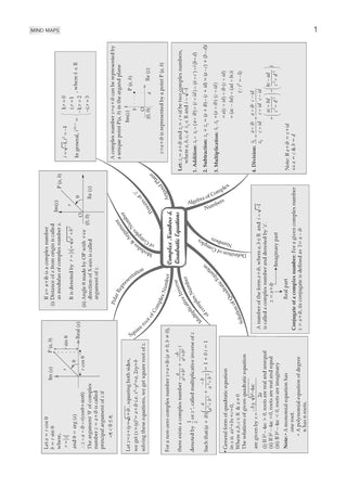 NDA-NA (NATIONAL DEFENCE ACADEMY/NAVAL ACADEMY) 17 Previous Solved Papers| Year-wise 2017-2025 (I & II) |  Mathematics